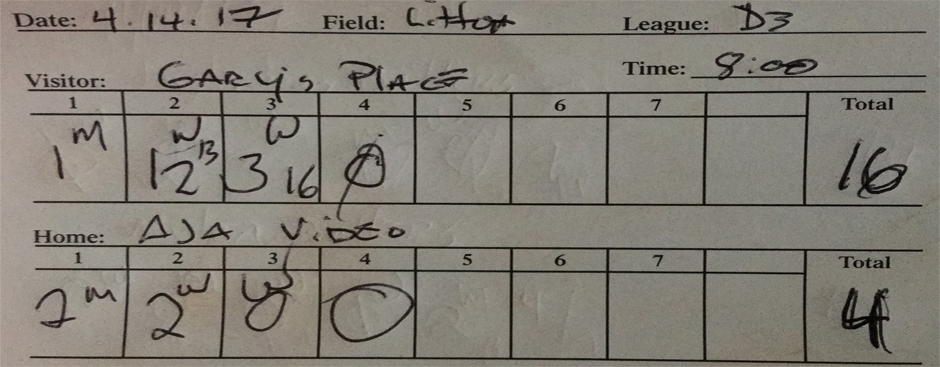 Softball score card for AJA Video and Gary's Place